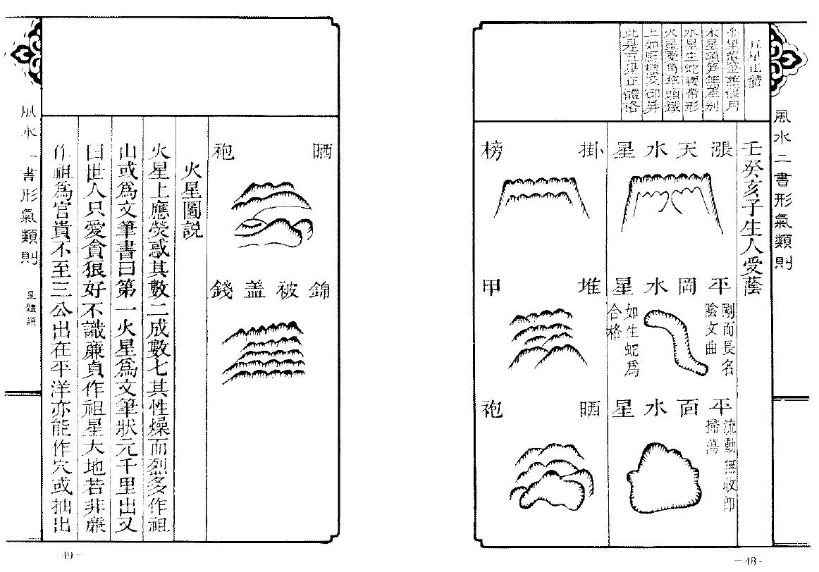 欧阳纯《风水二书形气类则》548页 堪舆阳宅 第6张