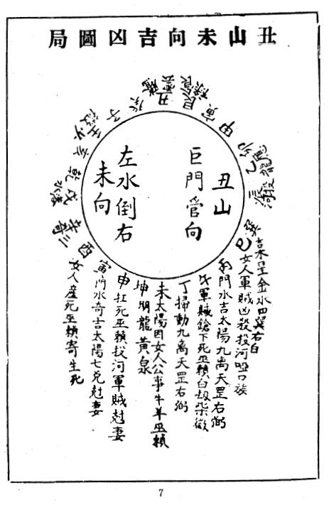 鲁班大师详解《八宅明镜》（古本）318页 国学古籍 第6张