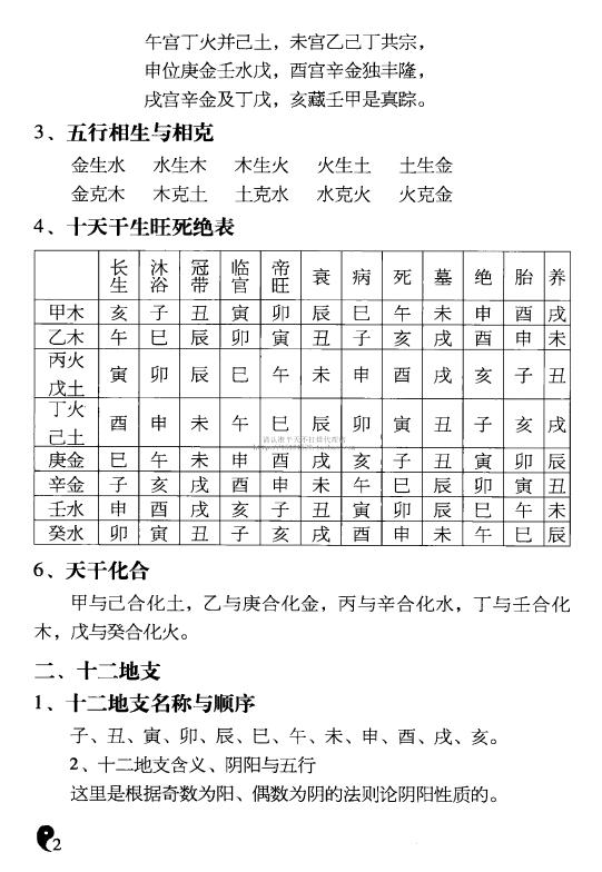 李计忠《周易玄空大卦例解》318页 堪舆阳宅 第4张