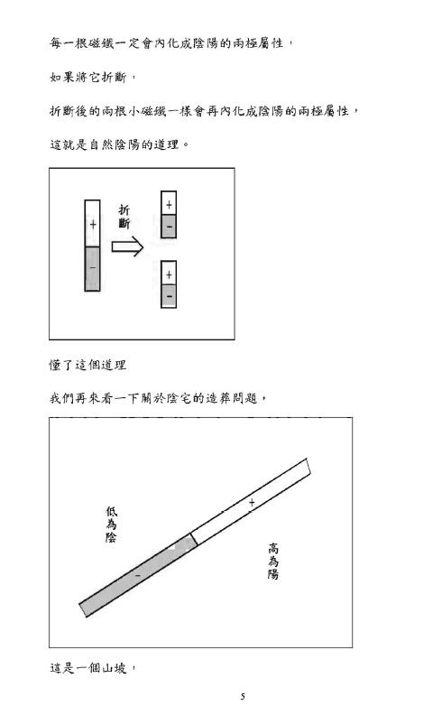 胡一鸣《形峦阴阳法风水一对一授徒班理论讲义》 堪舆阳宅 第2张