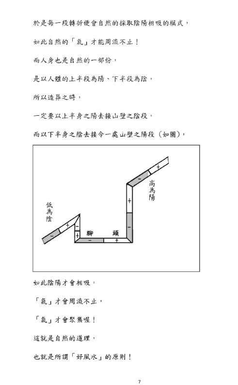 胡一鸣《形峦阴阳法风水一对一授徒班理论讲义》 堪舆阳宅 第4张