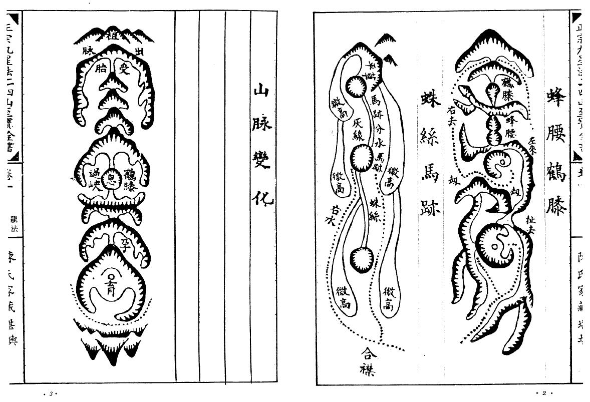 陈建利《正宗九星法二十四山至宝全书》上下册 堪舆阳宅 第5张