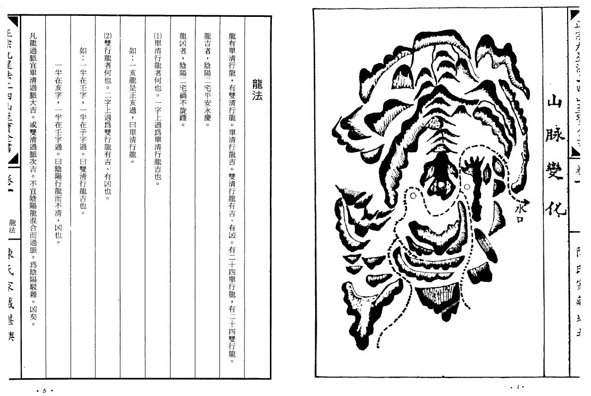 陈建利《正宗九星法二十四山至宝全书》上下册 堪舆阳宅 第6张