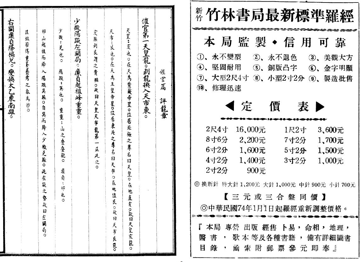 陈建利《天星催官至宝全书》 堪舆阳宅 第3张