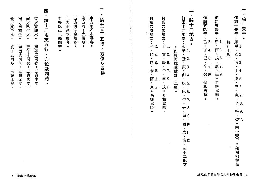 陈建利《三元九宫紫白阳宅入神秘旨全书》 堪舆阳宅 第5张