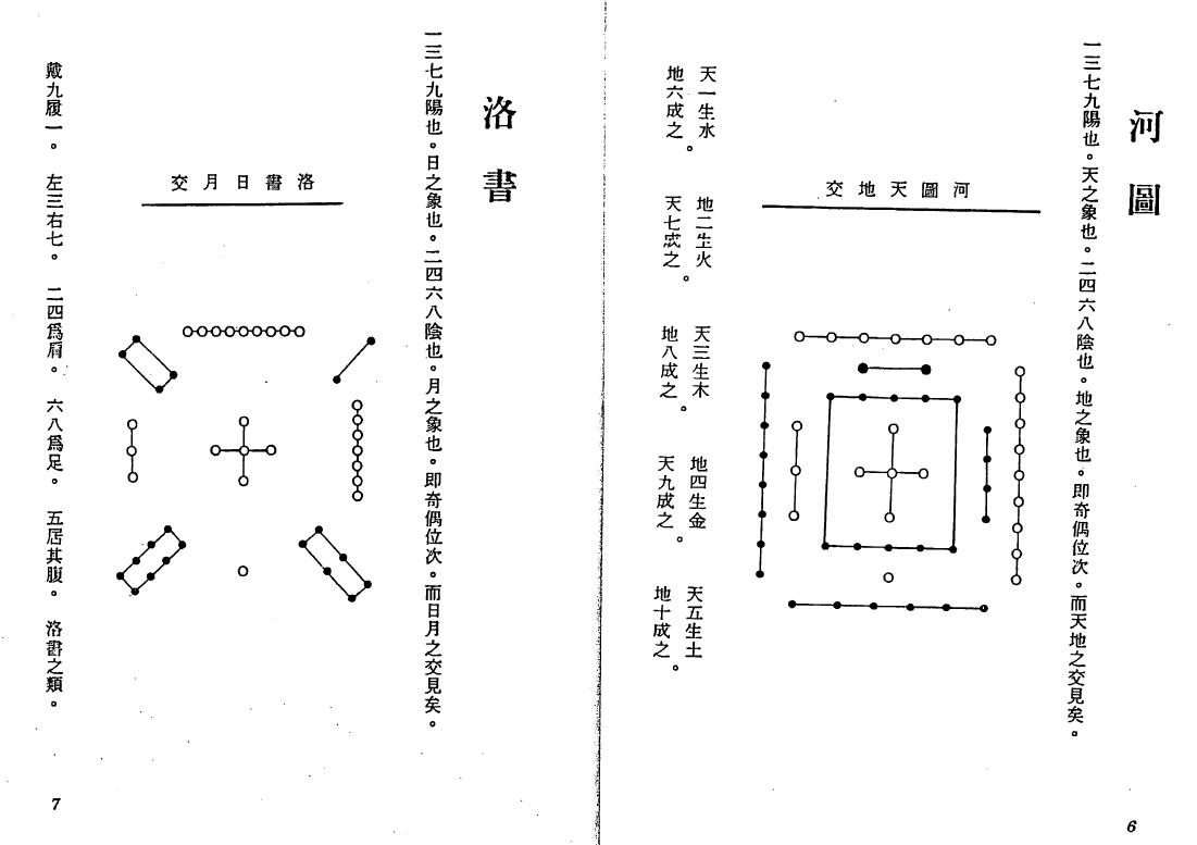 陈建利《大三元顺子局逆子局秘本全书》 堪舆阳宅 第6张