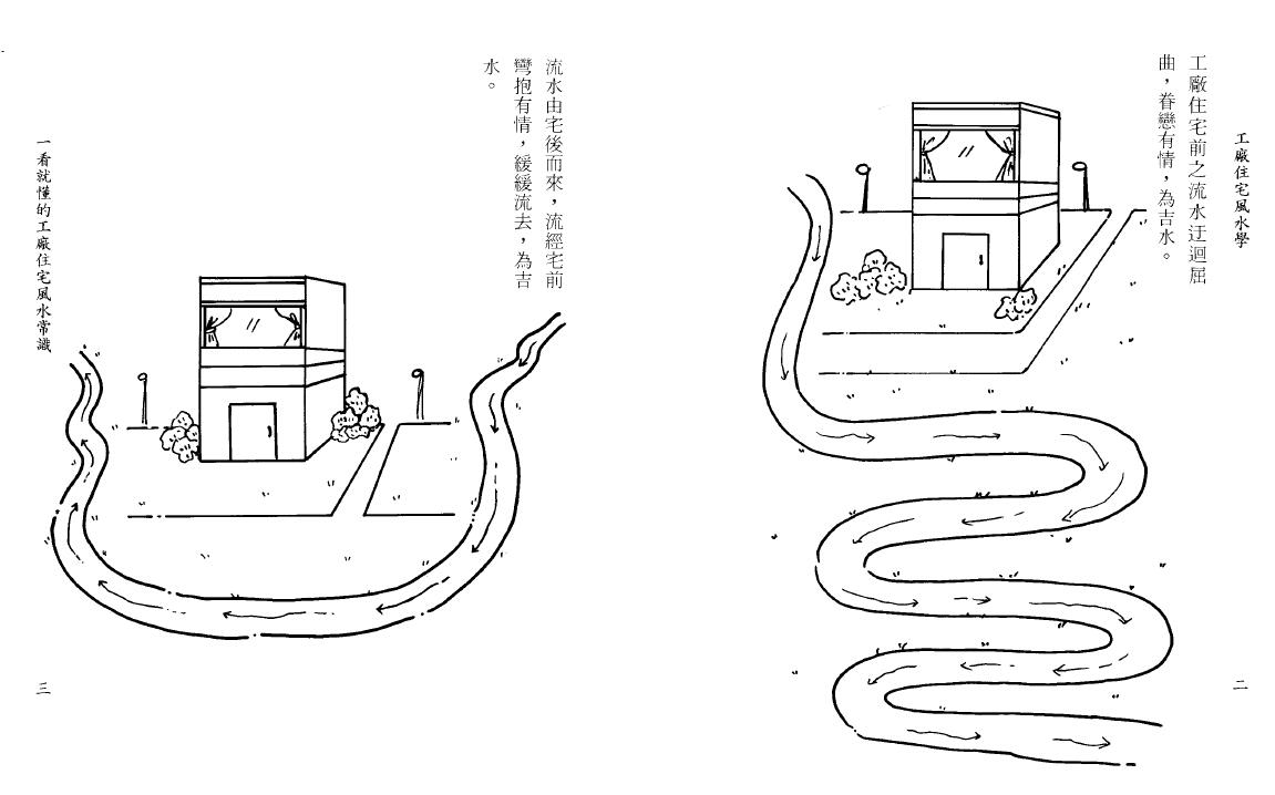 蔡明翰《工厂住宅风水学》 堪舆阳宅 第5张