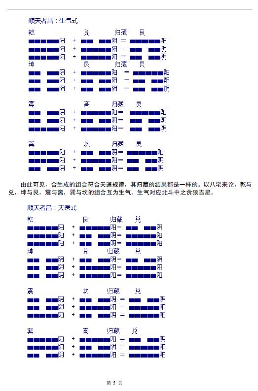 《八宅真法风水天地神盘面授教程与资料》118页 堪舆阳宅 第5张