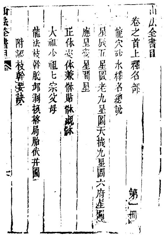 (清)叶九升《山法全书》(古本）1761页 三合风水 国学古籍 第2张