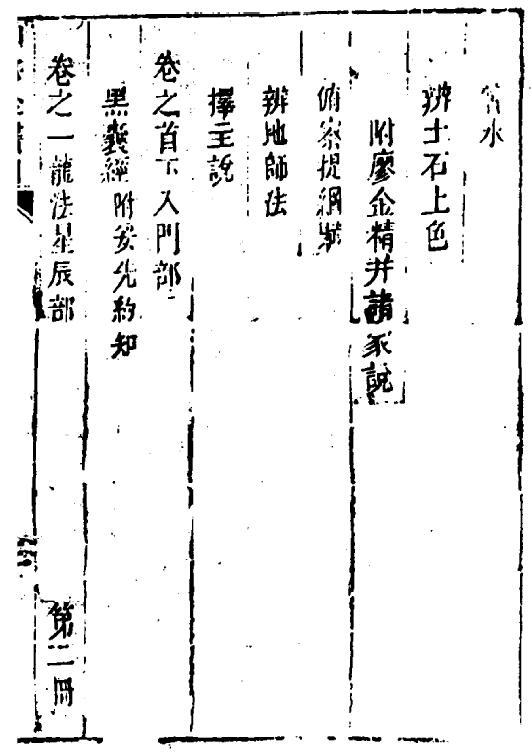 (清)叶九升《山法全书》(古本）1761页 三合风水 国学古籍 第6张