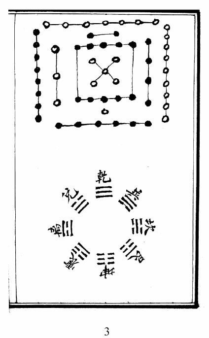 风水堪舆古籍《堪舆蒙击》上下两册 国学古籍 第4张