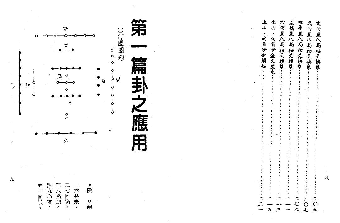 吴明修《易经地理学》(双页版) 堪舆阳宅 第4张