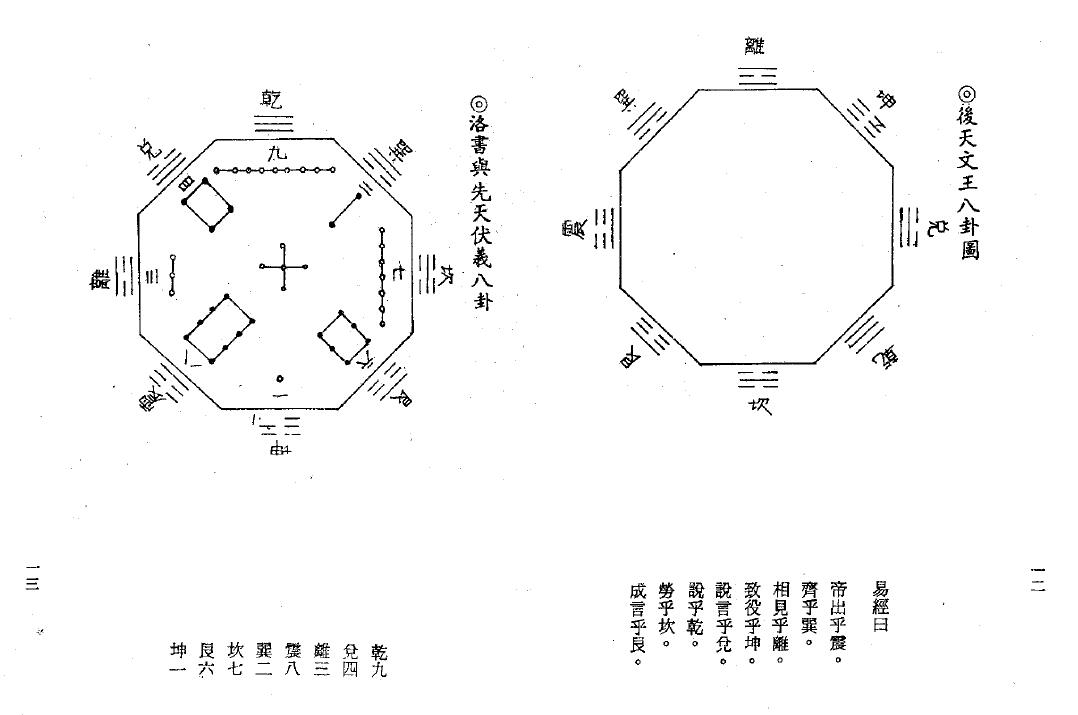 吴明修《易经地理学》(双页版) 堪舆阳宅 第6张