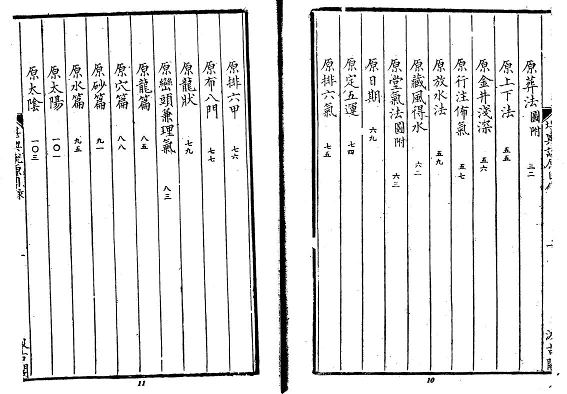 风水地理抄本珍藏堪舆《堪舆说原》新安清泉方著 堪舆阳宅 第2张