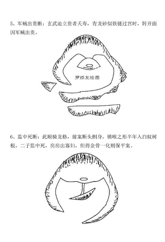 《阴阳宅风水一眼神断》58页 堪舆阳宅 第3张