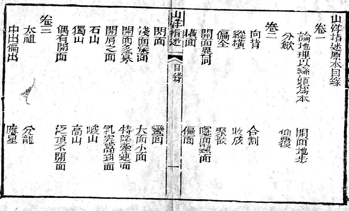 周景一先生《地理山洋指迷》 国学古籍 第2张