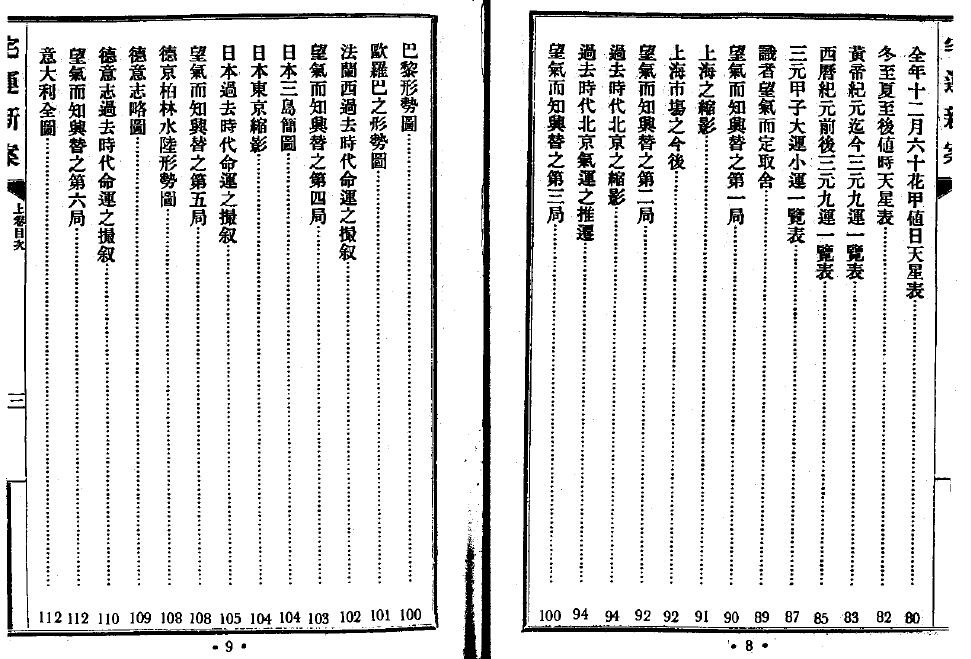 《宅运新案》610页双面版 堪舆阳宅 第2张