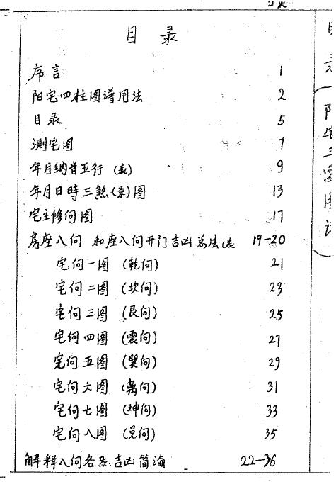 杨忠鑫《阳宅三要图谱》56页 堪舆阳宅 第2张