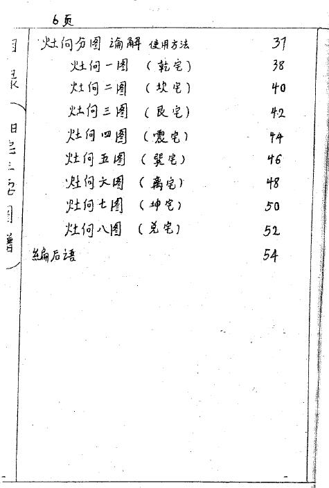 杨忠鑫《阳宅三要图谱》56页 堪舆阳宅 第3张