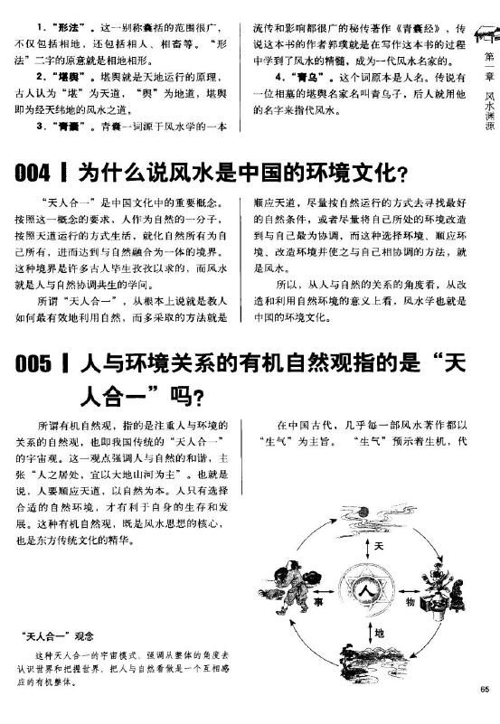 邵卫华《实用风水大百科2000问》 堪舆阳宅 第6张