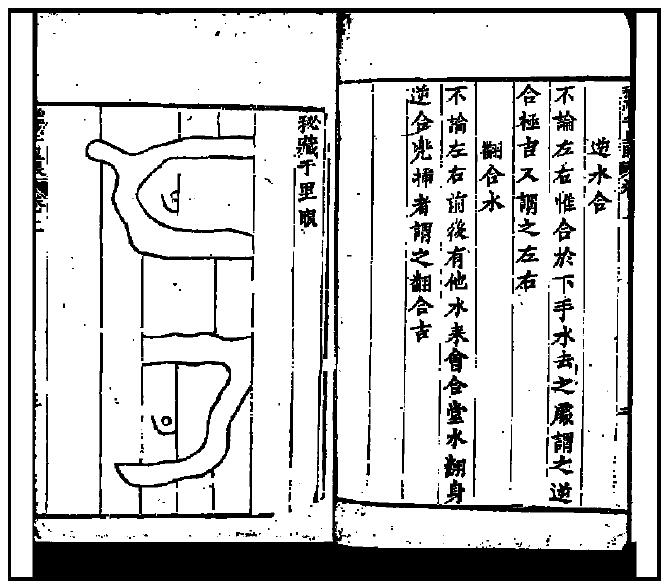 秘藏《地理千里眼》2卷 国学古籍 第4张