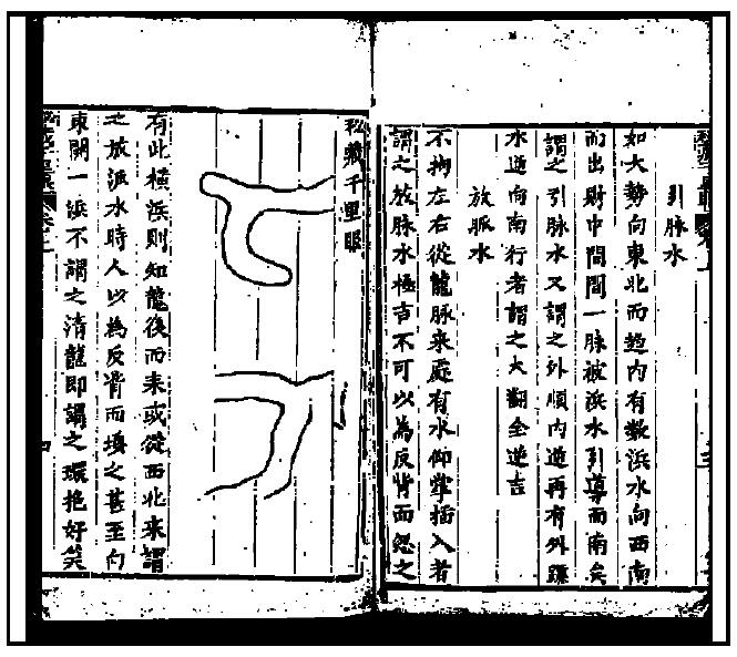 秘藏《地理千里眼》2卷 国学古籍 第5张