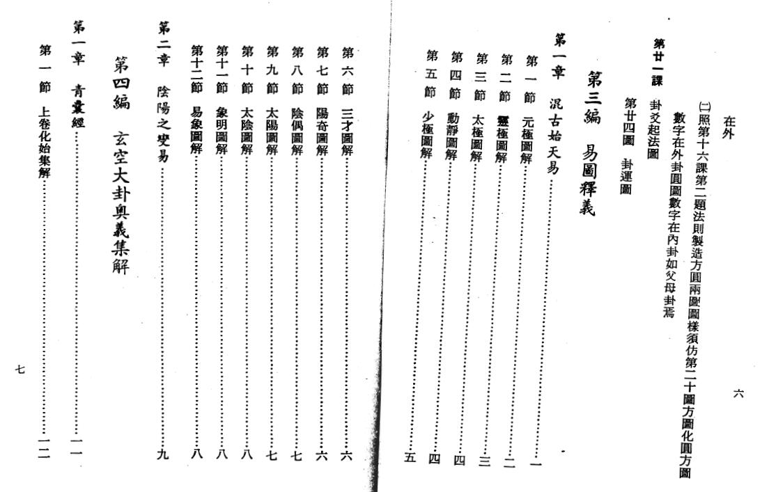 殷儒童《堪舆玄空大卦奥义集解》上下册 堪舆阳宅 第5张