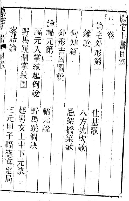 风水古籍《新刻绘图阳宅十书集成》 国学古籍 第2张