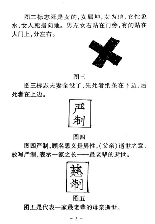 冲天居士李纯文《出灵点窍》321页 堪舆阳宅 第5张