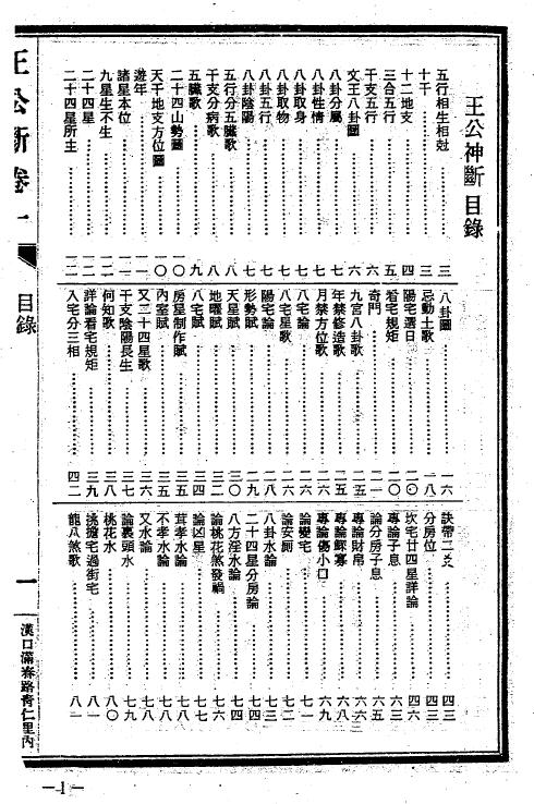 吴师青秘藏版《金马玉堂宝鉴 附:王公阳宅神断》杨公先师妙诀 284页 堪舆阳宅 第2张