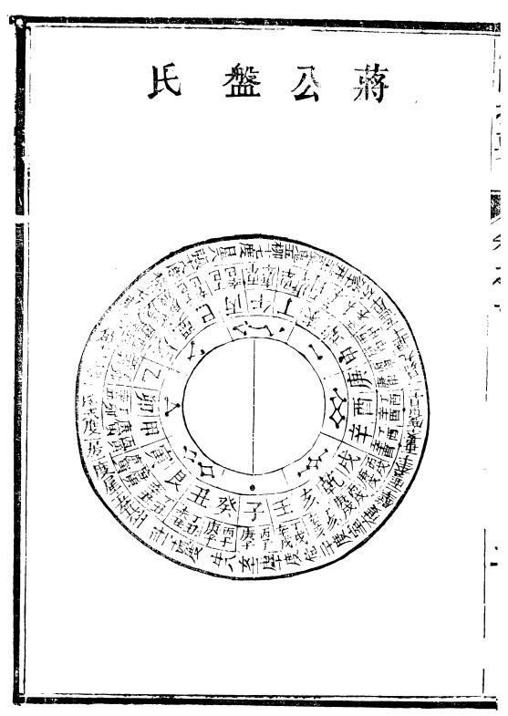 章仲山《心眼指要》(古本) 国学古籍 第5张