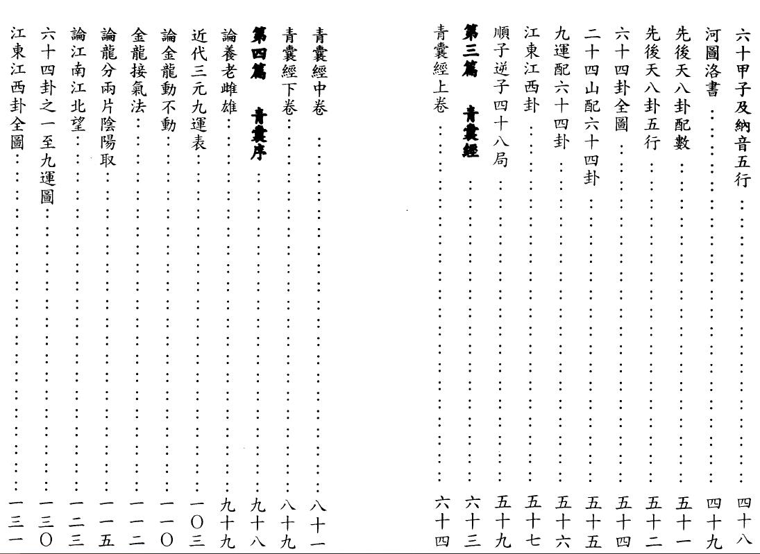 杨椗光《地理辨正之玄空大卦全解》第一册+第二册 堪舆阳宅 第3张