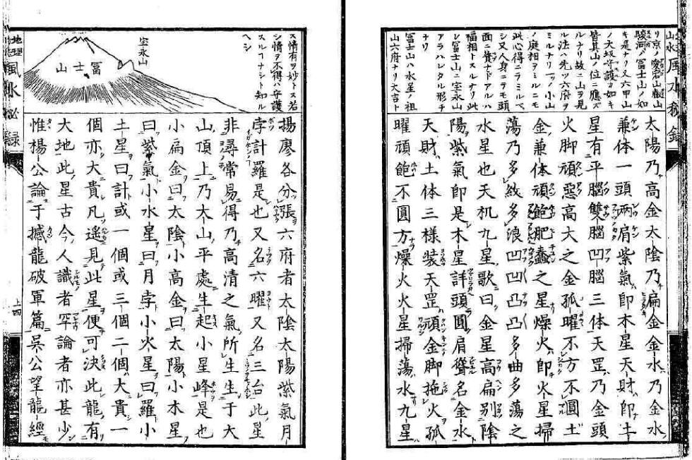 风水古籍 西冈 玉全《地理山水风水秘录）》 上中下古本 国学古籍 第5张