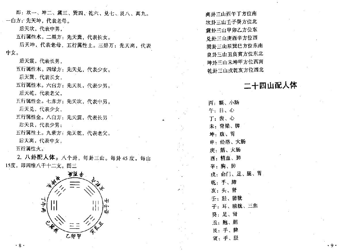 韩来运《金锁玉关过路阴阳讲义》320页 堪舆阳宅 第3张