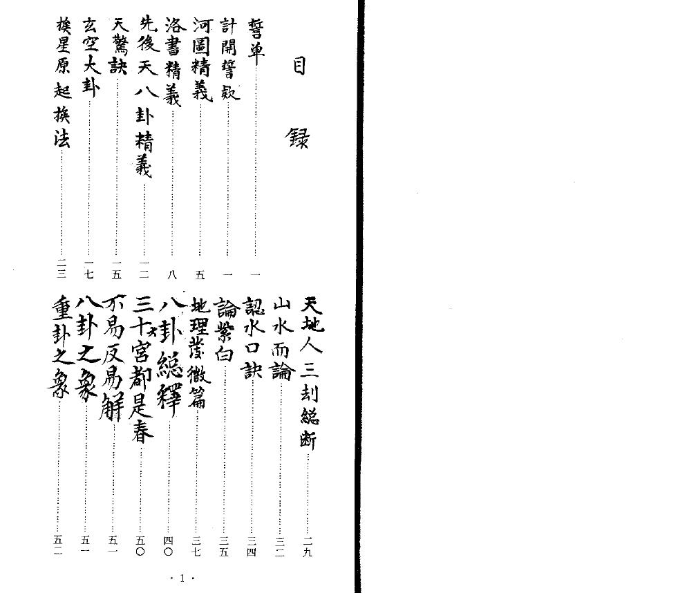 耿证洲《蒋氏家藏地理抄稿》214页双面 堪舆阳宅 第2张