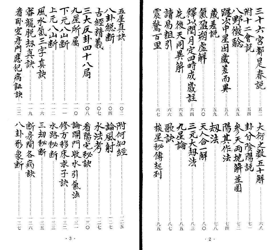 耿证洲《蒋氏家藏地理抄稿》214页双面 堪舆阳宅 第3张