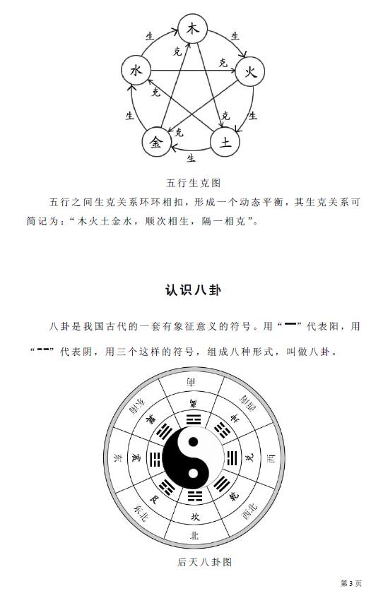 吕炎《吕炎旺财开运风水学》343页高清版 堪舆阳宅 第5张