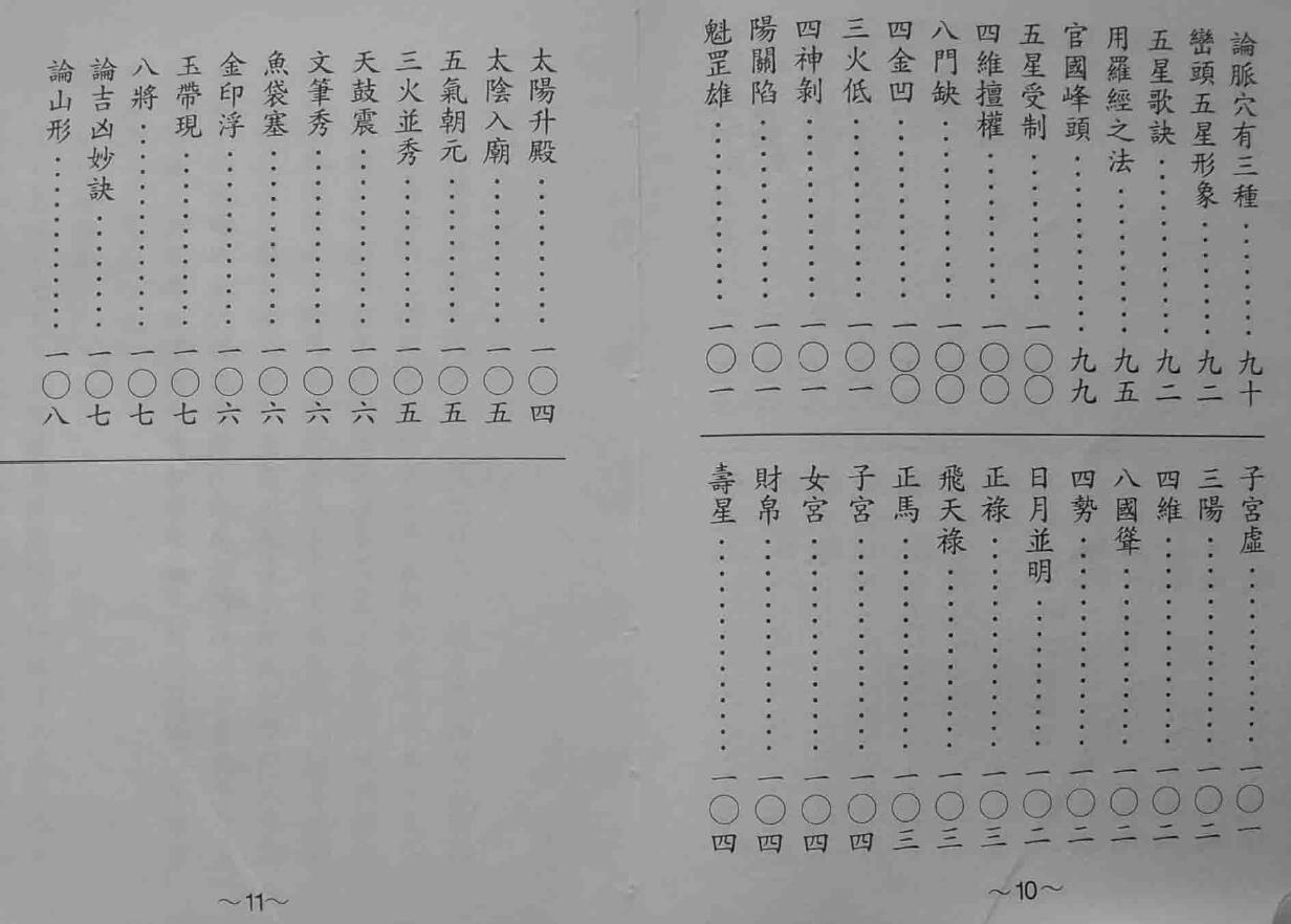 黄炳章《峦头真理气秘传+太极子新三元地理合编》108页 堪舆阳宅 第4张