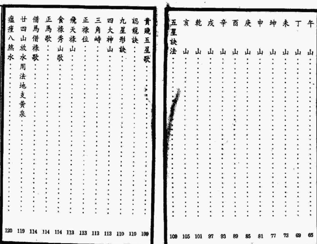 风水堪舆古籍《二十四山头化作四十八局用法》古本94页双面 国学古籍 第3张