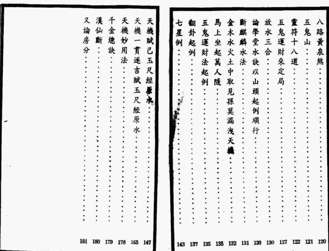 风水堪舆古籍《二十四山头化作四十八局用法》古本94页双面 国学古籍 第4张