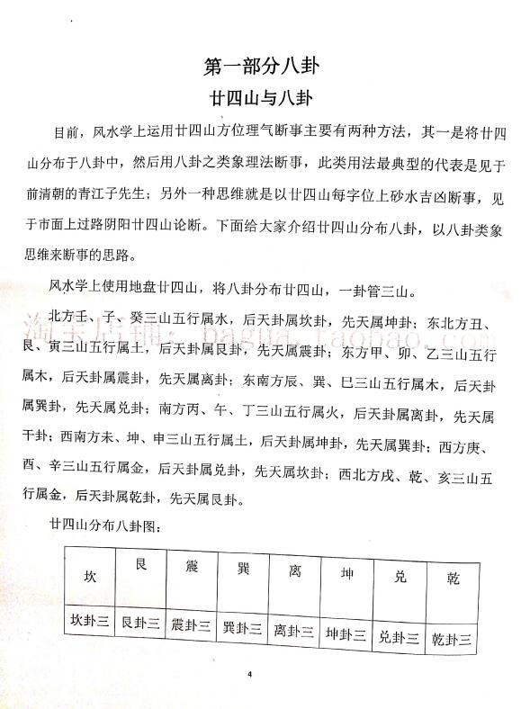 风水书籍《二十四山断事精要》36页 堪舆阳宅 第4张