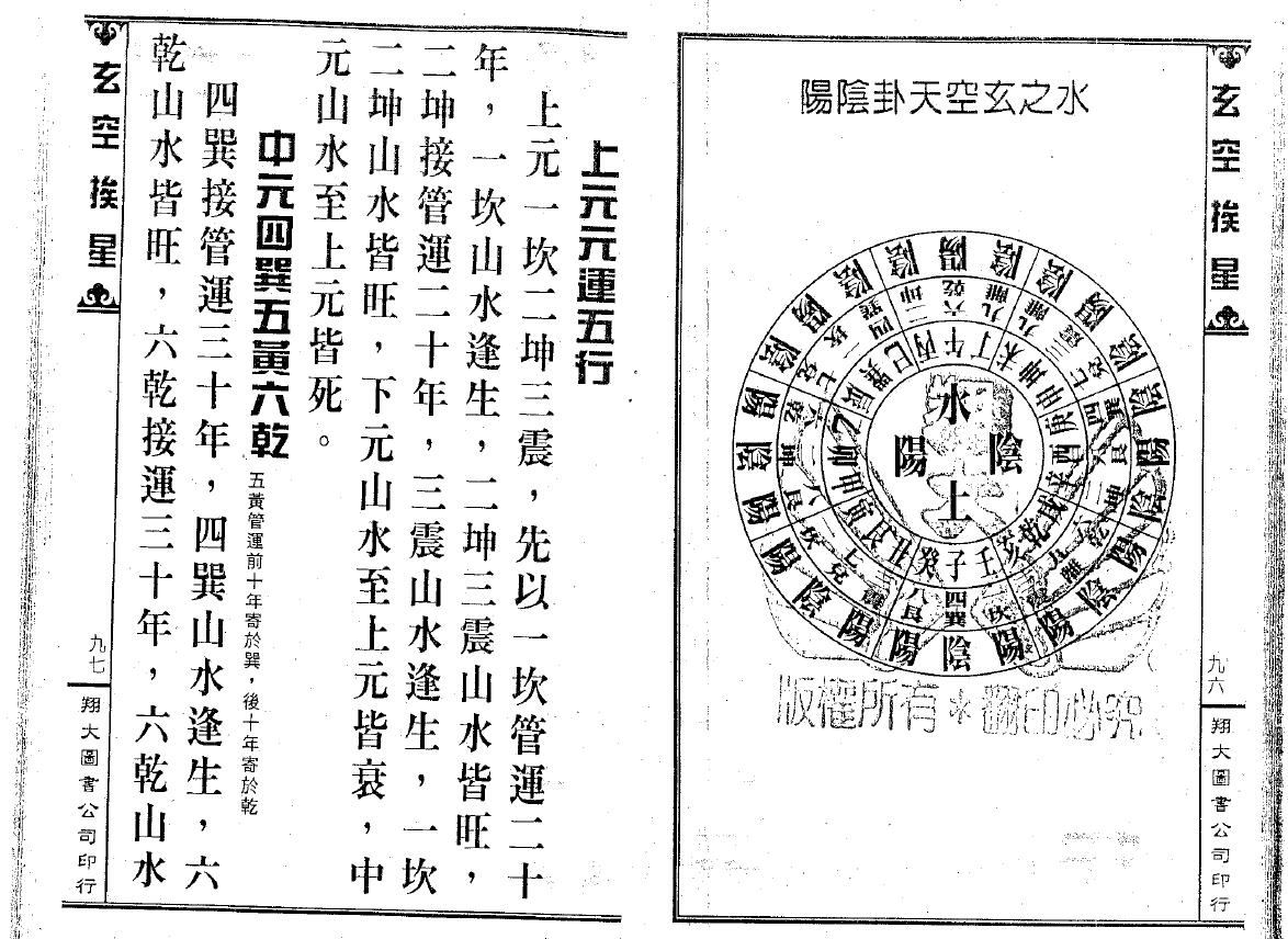 李崇仰重编《家存玄空大卦地理秘传 玄空挨星秘诀合编》162页双页版 堪舆阳宅 第5张