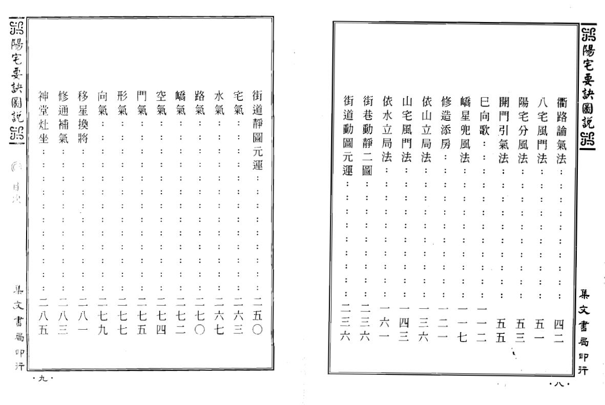 蒋大鸿著、李崇仰编《阳宅要诀图说》207页双页版 堪舆阳宅 第3张