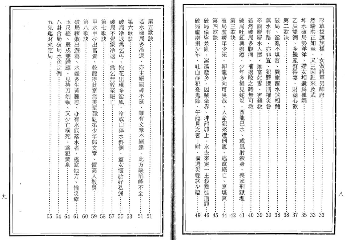 (清)张九仪《地理铅弹子砂水要诀》232页双面 国学古籍 第3张