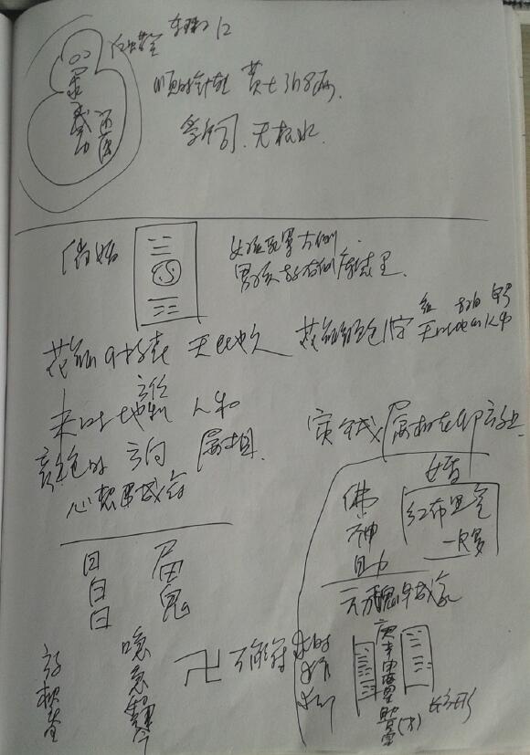 《阴阳宅风水化解》99页 堪舆阳宅 第1张