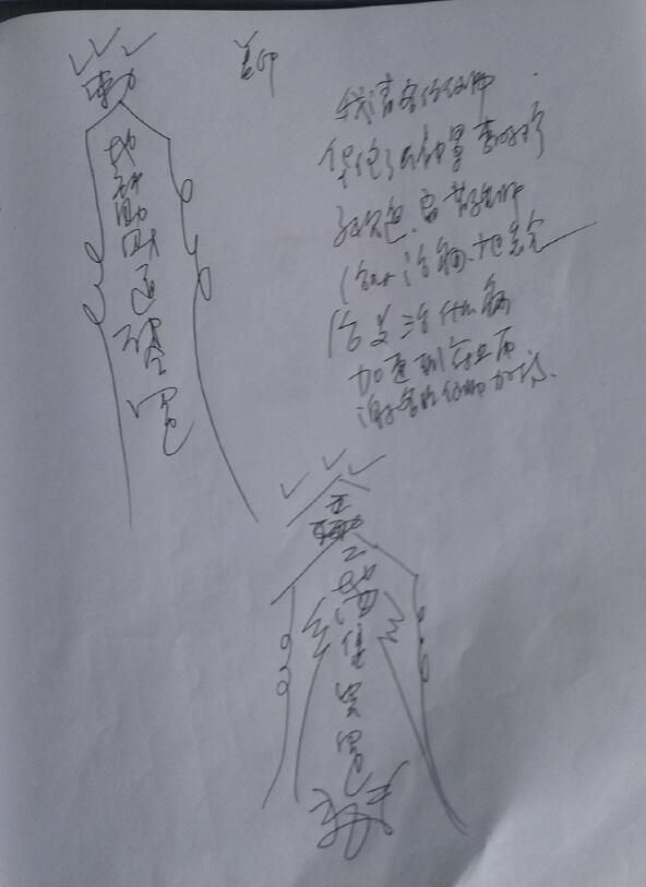 《阴阳宅风水化解》99页 堪舆阳宅 第3张