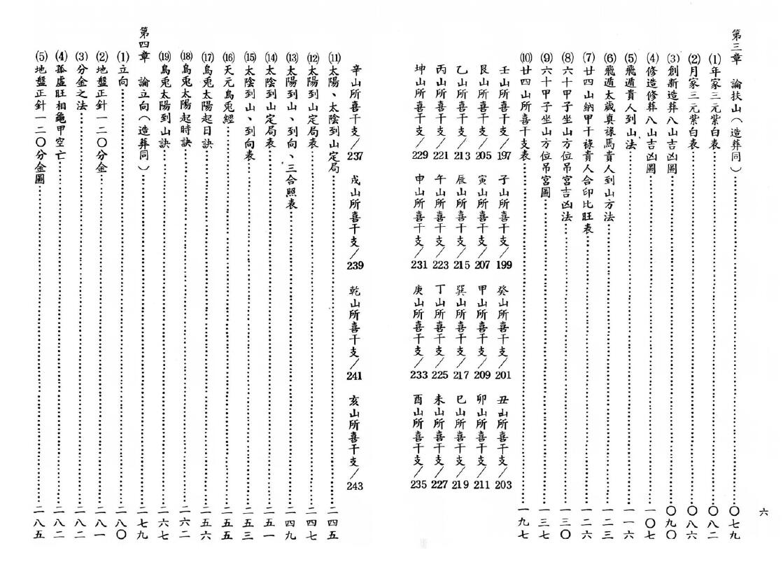 吴明修《地理择日合璧》 堪舆阳宅 第3张