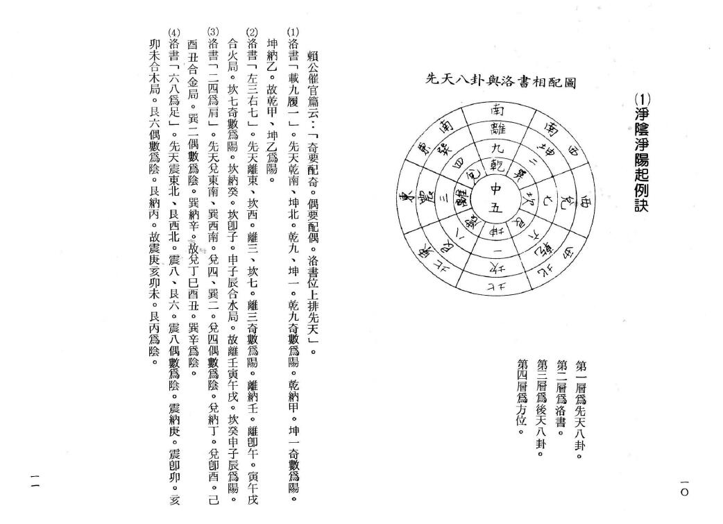 吴明修《地理择日合璧》 堪舆阳宅 第5张