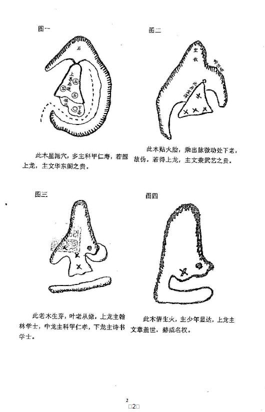 陈南湖《地理易简图谱》42页 堪舆阳宅 第2张