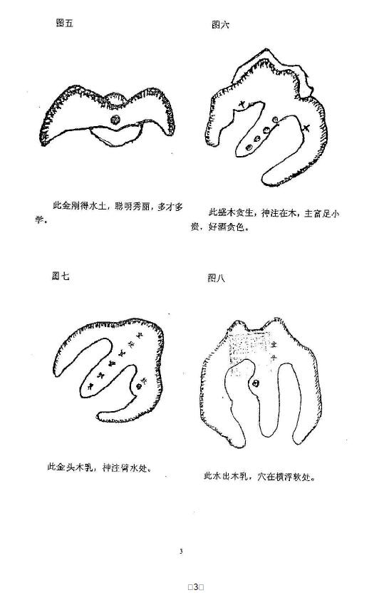 陈南湖《地理易简图谱》42页 堪舆阳宅 第3张